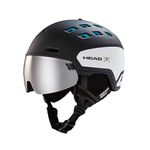 HEAD Radar Unisex Collection 2023/24 Ski Helmet, Snowboard Helmet with Visor (56-59 cm, WCR)