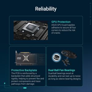 ASUS PRIME RX 7900 XT OC 16GB Graphics Card – High Performance GPU