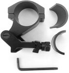 Ade Advanced Optics Quick Flip to S