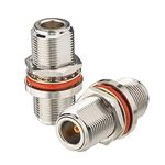 Bingfu N Female to N Female Adapter Bulkhead Mount 50 Ohm Copper Coaxial Connector Adapter (2-Pack) Compatible with 4G LTE Cellular Router Gateway Ham Radio Amateur Radio