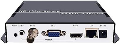 ISEEVY H.265 H.264 Video Decoder with HDMI VGA CVBS Output for Advertisement Display, IP Encoder Decoding, Network Stream Decoding Support RTMP RTSP UDP HTTP