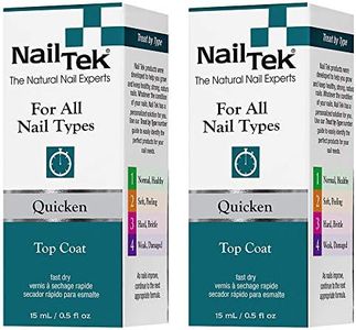 Nail Tek Q