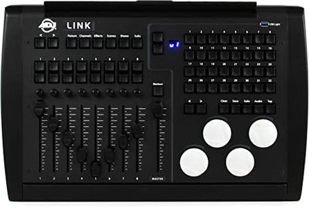 ADJ Products Link 4-Universe DMX Hardware controller