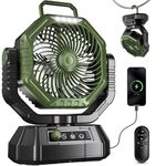 VTHW Camping Fan, 20000mAh Rechargeable Battery Fan with Remote, Stepless Speed, 270° Rotation, Timer Mode, Hook, LED Light, Personal Desk USB Fans for Outdoor Tent Camping(Green)
