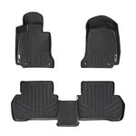 MAXLINER A0165/B0165 Floor Mats for Mercedes Benz C Class, 2015-2017 Complete Set, Black