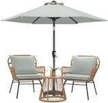 MasterCanopy Patio Umbrella for Out