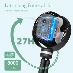 Momcozy Portable Stroller Fan – Black, Rechargeable