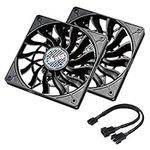 Akasa Slimfan | PWM Case Fan | 120mm PC Fan | 4-pin Cooling Fan | 120 x 120 x 15 mm | Suitable for HTPC and Slim System | Included 1- to-2 PWM Fan Splitter Cable | Black | 2 Pack | AK-FN078-KT02