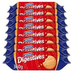 Digestives