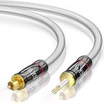 SKW Mini Toslink to Toslink Optical Digital Audio Cable-4.9ft/1.5M