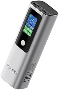 ROMOSS Compact 130W Fast Charge Power Bank, 10000mAh Laptop Portable Charger, USB C Battery Pack for iPhone 17/16/15/14, Samsung S25/S24/S23, iPad, MacBook Pro, Surface Pro, Laptops, Switch and More
