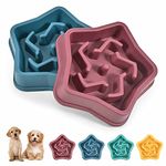 2 Pack Slow Feeder, Non Slip Dog Bowl, Fun Puzzle Feeding Bowls, Eco-Friendly Non-Toxic, Preventing Choking Healthy Design Pet Eat Feeders, Stop Bloat for Fast Eaters, Blue/Red-by Brillirare