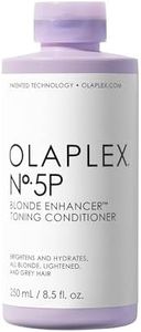 Olaplex No