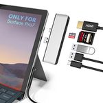 Surface Pro 7 USB C Hub, 6-in-2 Aluminum Surface Pro 2019 Dock with 4K HDMI Adapter+ USB C Audio & Data Transfer Port +2 USB 3.0+SD/TF Card Reader, Converter Combo Adaptor for Microsoft Surface Pro 7