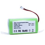 Abatinvo 14.4V 3000mAh RVBAT850 Replacement Battery for Shark Battery R75 R76 R85 S87 RV725N RV750N RV761 RV850C RV1000S RV850 RV751 RV851WV RV871 RV871C RV101AE RV2001 with 2 Prong