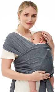 Momcozy Ec