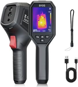 HIKMICRO B