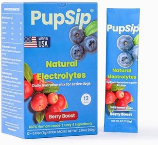 PupSip Dog