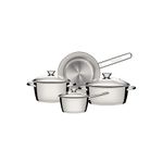 Tramontina Pot And Pans