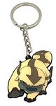 Appa: Avatar The Last Airbender Keychain