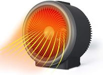 BLACK+DECKER Turbo Heater and Fan C