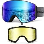 Odoland Ski Goggles Set with Detachable Lens,Anti-Fog UV Protection Snow Goggles for Men and Women,Black and Blue Lens