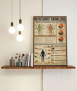 Plaque humoristique en métal rétro nutritionniste - Affiche de connaissances - Meilleurs aliments pour votre corps - Décoration de cuisine - Comment calculer les macros - Affiche de connaissances -