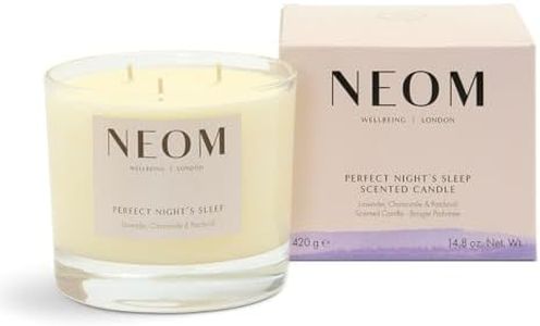 NEOM- Perf