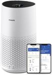 Philips 1000i Series Air Purifier -