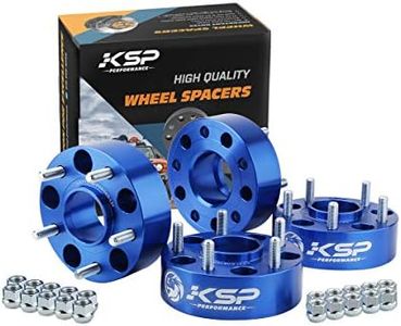 KSP PERFOR