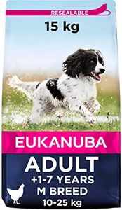 Eukanuba C