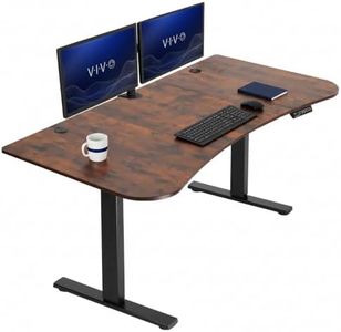 VIVO Elect