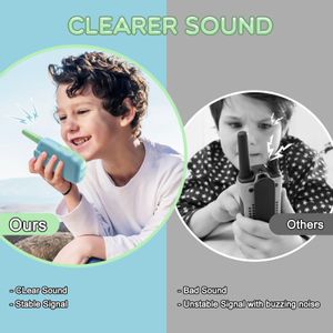 Bakoherp Kids Walkie Talkies – 2-Way Radio Toy for Children