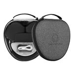 WIWU AirPods Max Case with Sleep Mode, Ethylene Vinyl Acetate Upgraded Smart Case for Headphones, Ultra-Slim Travel Carrying Case with Staying Power, Hard Shell Storage Bag (Gray)