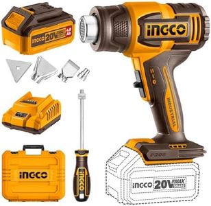 INGCO 20V 