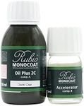 Amazon Set -Oil Plus 2C - Cotton White