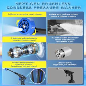 Cordless Pressure Washer 6-in-1 – Portable, Blue