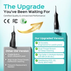 COSLUS Cordless Water Flosser – 300ml Portable Oral Irrigator
