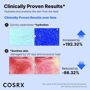 COSRX Ultra-Light Invisible Sunscreen SPF 50 PA++++ – Hydrating Korean Sun Cream, 50mL