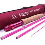 MAXIMUMCATCH Maxcatch Women's Elegant Pink Fly Fishing Rod: 2/5-weight with Rod Tube (Elegant 9' 5wt 4sec rod)