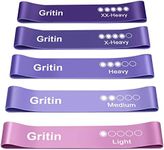 Gritin Resistance Bands, [Set of 5]