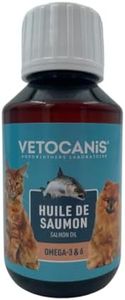 Vetocanis 