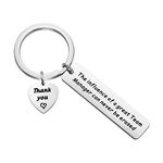 LQRI Team Manager Gift Team Coach Gift Coach Keychain The Influence of a Great Team Manager Can Never Be Erased Team Leader Jewelry Basketball Soccer Baseball Tennis Coach Gift (sliver)