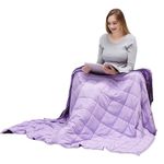 MOTRIP Weighted Blanket 12lbs Twin Size Flannel Weighted Blanket with Sanded Reversible, 48''x72'' 12lbs Purple