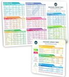 Instant Pot Cheat Sheet Magnet Set 