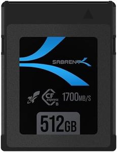 SABRENT CF