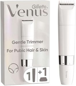 Gillette V