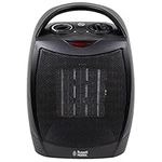 Russell Hobbs 1500W/1.5KW Electric 