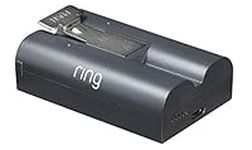 Ring Rechargeable Battery - Quick Release Battery Pack