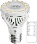 SANSI Dimmable Grow Light Bulb, Ful